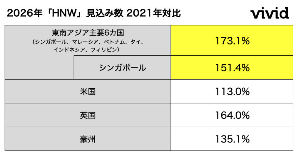 「ひと目でわかる全国旅程と費用」 警視庁が公開した 盗難されやすい車ランキング コレ乗ってる人は