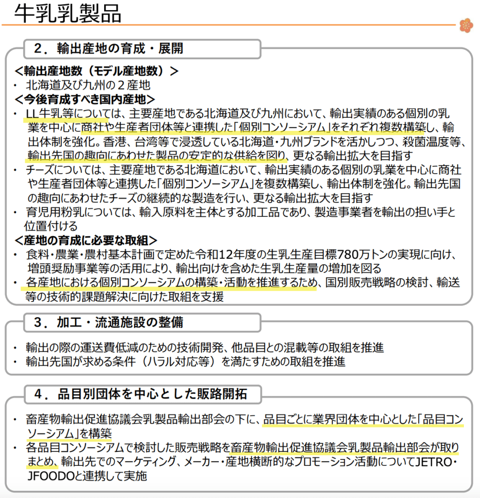 開発と貿易の新潮流 農産物貿易と農業・農村開発の課題と展望/アイ・ケイコ-ポレ-ション/溝辺哲男（単行本） 開発と貿易の新潮流 農産物貿易と農業・農村開発の課題と展望/