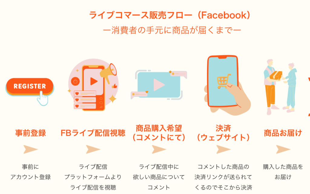 *こまめ*さか専用S120⭐ イージーライフ(Easy Life) ガルバ ダ b.c.l ビーシーエル ゴミ箱 ダストボックス ふた付き スリム 12L